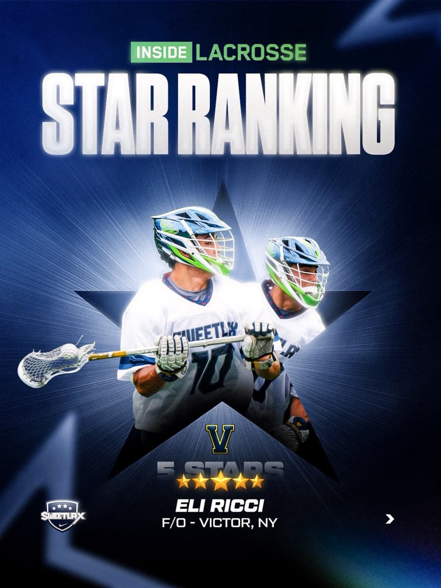 Sweetlax_Fla's tweet photo. The Sweetlax Standard. And a hell of a start to 9/9

⭐️⭐️⭐️⭐️⭐️ 1 Five-Star
⭐️⭐️⭐️⭐️ 14 Four-Stars
⭐️⭐️⭐️ 10 Three-Stars

#BeTheBest https://t.co/kwmERsWvBg