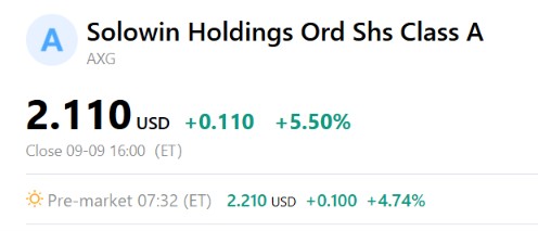 organ_bill's tweet photo. AXG is widening its exposure to advanced financial technology. Quantum makes this stand out from a typical fintech headline. AlloyX HK is exploring advanced computing with EvolveQ across finance, trading and digital infrastructure.

$NFLX $ARM $SNOW https://t.co/0S8ngEidMj