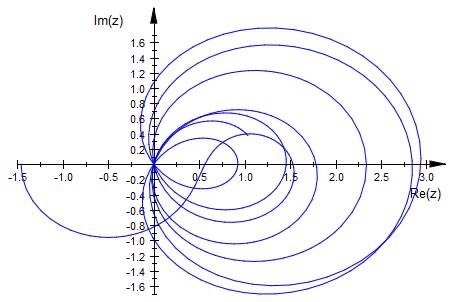 GhostExecutes's tweet photo. Enigma 👁️

Price isn’t always linear — it moves through cycles, expansion, contraction and rotation.

Map the movement as a phase cycle, identify where momentum expands or starts contracting, then wait for structure to confirm the shift.

Don’t chase the move. Read the cycle. 📈 https://t.co/5qa2xVAQhN