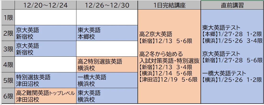 新野 元基 on X: 