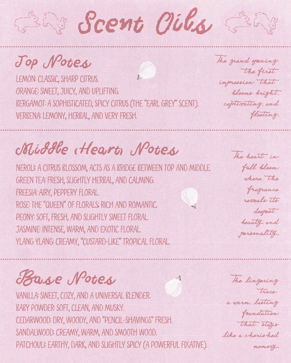 seojeoyakult's tweet photo. We all bloom differently, and that's the most beautiful thing in the world! 💐

Feeling cheeky? Sweet? Sultry? No matter the vibe or mood, you'll get a whiff of everything lovely here at our grandeur! 🥰

Check out the scent guide and have your notes ready, lovely guests 🫶🏻

#FleursdeBobo
#BloomingWithShuaibo
#SHUAIBO #장슈아이보