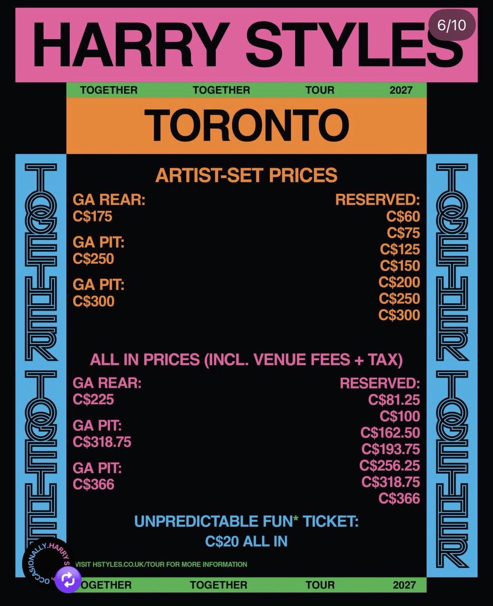 kissconat's tweet photo. harry making the usd and cad on par for tickets, oh he’s CANADA DOWWWWN https://t.co/sk04v25uyI
