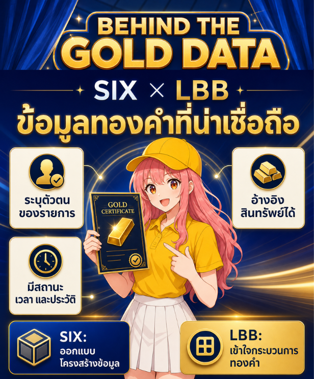 Jiiraa_Ji's tweet photo. Interview Series จบแล้ว แต่เบื้องหลังความร่วมมือ SIX Network × Lao Bullion Bank ยังมีเรื่องน่าคุยอีกเยอะค่ะ ✨
เราจะพาไปดูกันต่อว่าว่า “ข้อมูล” ต้องถูกออกแบบอย่างไร จึงจะรองรับการทำงานกับสินทรัพย์ทองคำในโลกจริงได้อย่างเป็นระบบ

ข้อมูลที่เกี่ยวข้องกับสินทรัพย์จริงไม่ควรมีเพียงชื่อเอกสารกับตัวเลขค่ะ แต่ควรตอบได้ว่าเป็นรายการใด อ้างถึงสินทรัพย์อะไร อยู่ในสถานะไหน บันทึกเมื่อไร และผ่านเหตุการณ์อะไรมาบ้าง เพื่อให้ผู้เกี่ยวข้องสามารถตรวจสอบที่มาได้อย่างมีบริบท

LBB จึงมีบทบาทสำคัญในการให้ความรู้ด้านสินทรัพย์ทองคำ สิทธิ และขั้นตอนการดำเนินงานจริง ขณะที่ @theSIXNetwork ช่วยนำโจทย์เหล่านั้นมาออกแบบเป็นโครงสร้างข้อมูลและ Blockchain Infrastructure ที่เหมาะกับการจัดการและตรวจสอบ

เมื่อความรู้จากเจ้าของกระบวนการมาพบกับความเชี่ยวชาญด้านเทคโนโลยี ข้อมูลที่ได้จึงมีโอกาสสะท้อนโลกจริงได้ดีกว่าการออกแบบจากมุมเทคนิคเพียงด้านเดียวค่ะ

 #SIXNetwork #SIXNetworkLBB #LBBGoldCertificate