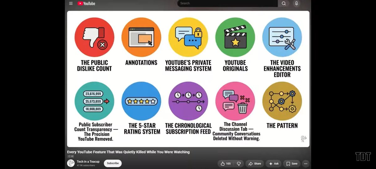 halo_out's tweet photo. I'm most likely going  to start with just a website for the content creation platform. When I do would you want any of these features and if so which ones? I haven't experienced a number of them but think they would be nice. https://t.co/kOz1F19fyU