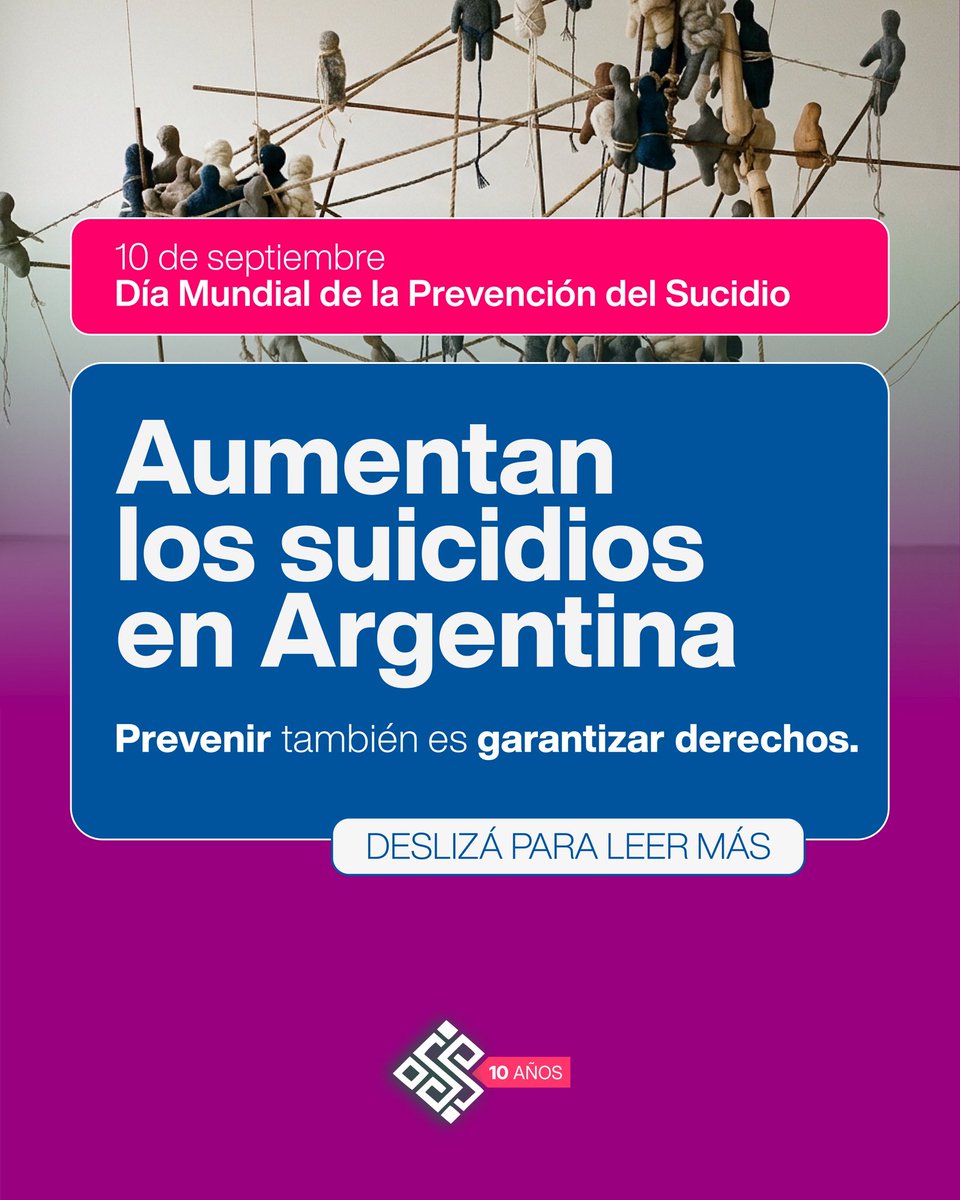 SoberaniaSalud's tweet photo. 📊 Aumentan los suicidios en Argentina: un problema multidimensional que requiere políticas de Estado. 

Nuestro informe completo en https://t.co/G475Wzk8c5 https://t.co/R4CpR03kq9
