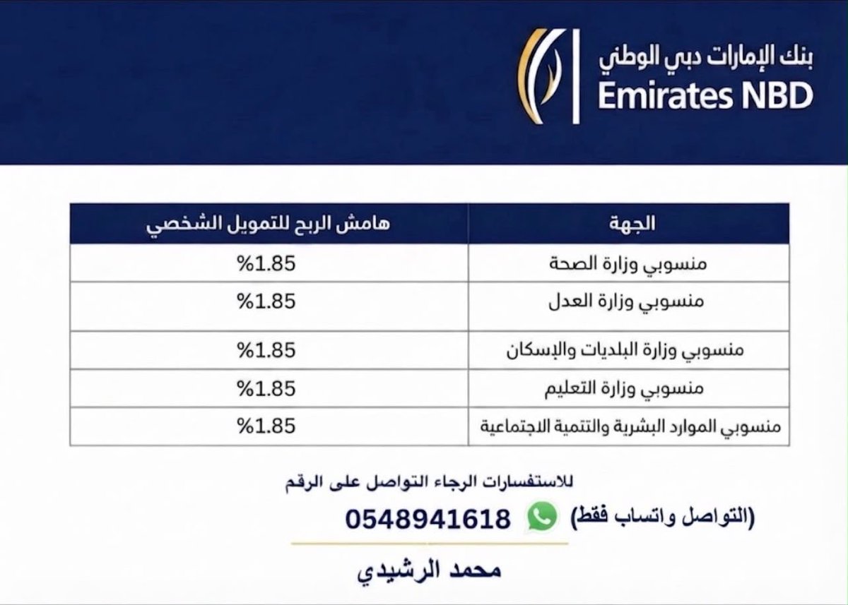JafrAideaby's tweet photo. @Boodi_Q90 @RiyadBank @BankAlbilad @BankAlJazira @alrajhibank @SAIBLIVE @anb_bank @BSF_sa https://t.co/ecMvFaK7qg