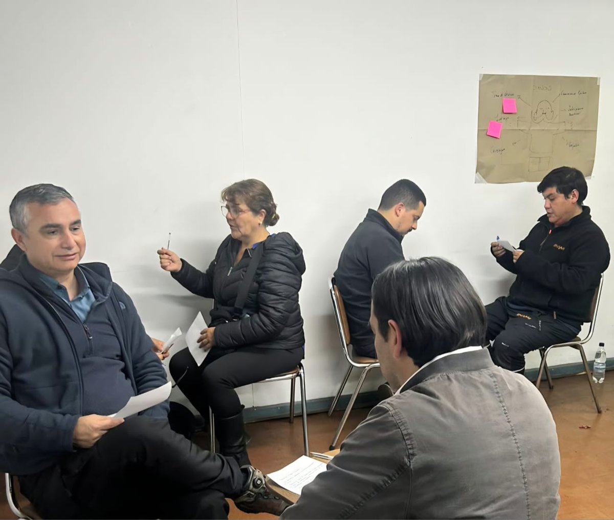HumanaCons's tweet photo. Esta semana iniciamos, junto a las jefaturas de @ENAMIChile en Taltal y El Salvador, el programa de formación para gestores del desempeño que estamos desarrollando desde Humana Consultores #liderazgo https://t.co/7joGD1GmOv