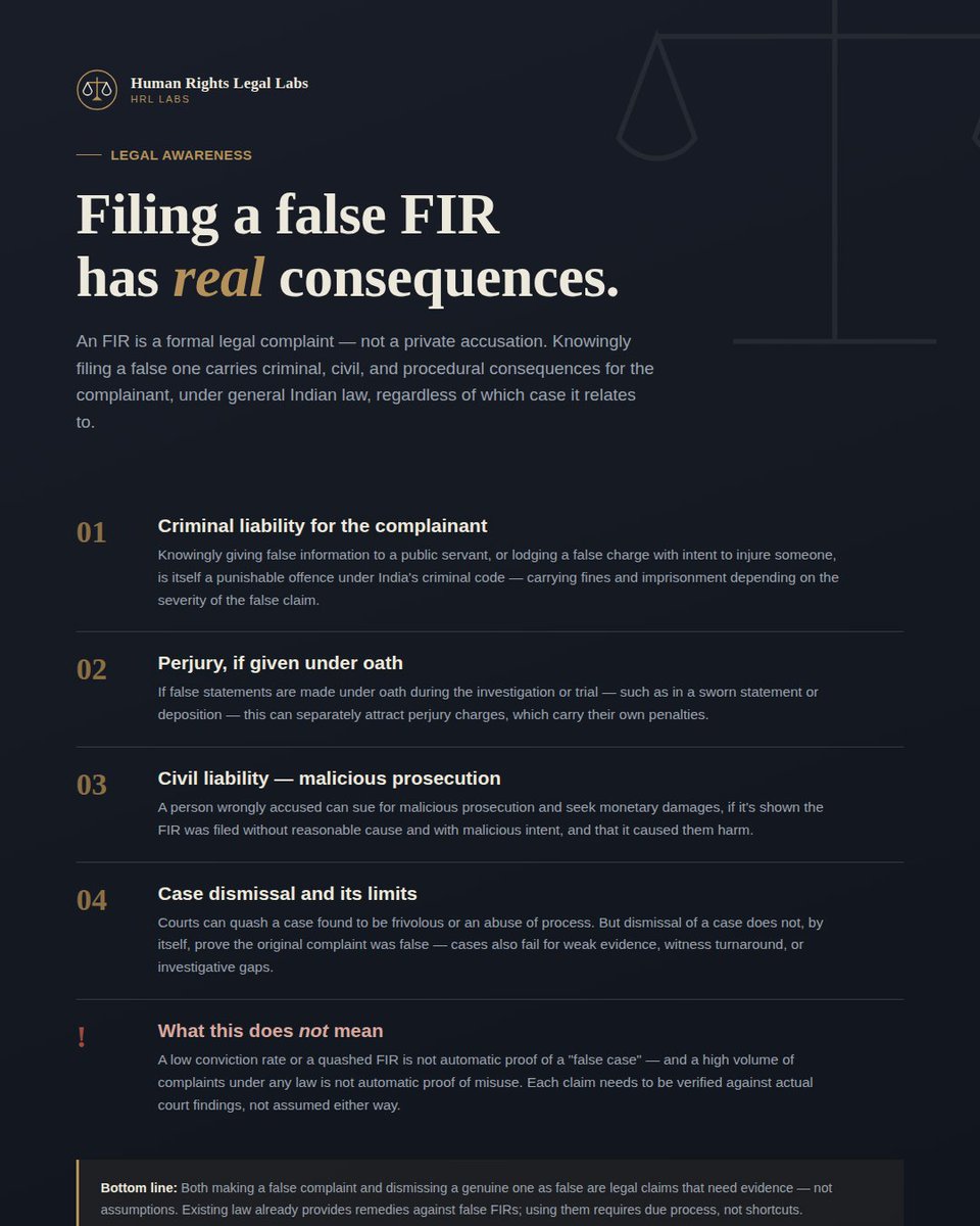 hrllabseu's tweet photo. A False FIR is illegal and legal remedies are always available for the accused.

Read Research and Never Give  Up. https://t.co/RajPKZW2fx