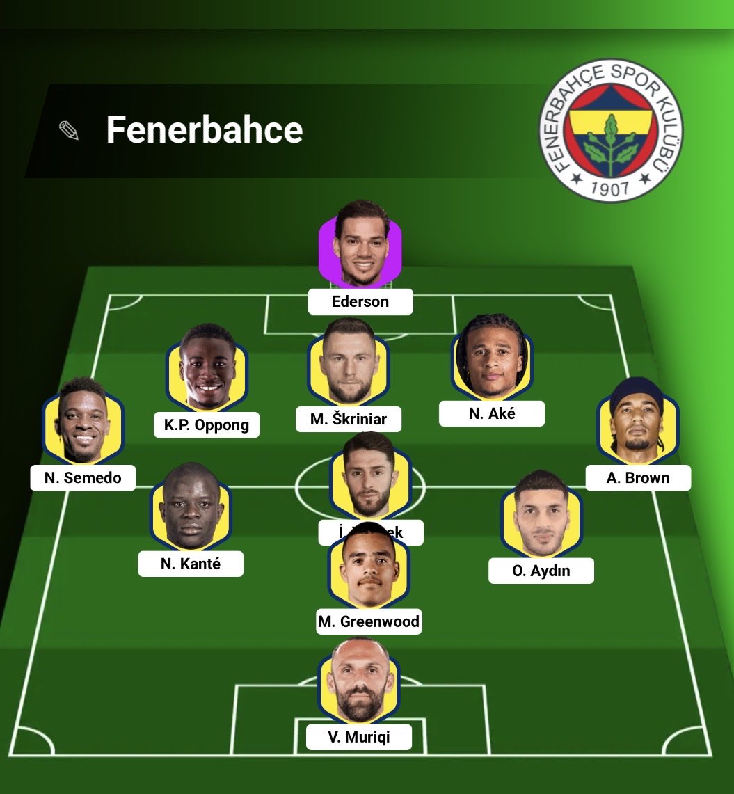 _Tuncer's tweet photo. @talhaarslan Maç sonunda Yönetim ve İsmail Kartal istifa etmeli!! Barcelona ile mi oynuyorsun!!!! Bu kadar gömülü oynanır mı!!!!!  Bari gömüleceksin şöyle kontraya uygun çık!!!! https://t.co/AwsBfNfN5v