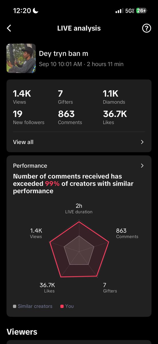 riphagutsout's tweet photo. @riphagutsout , fm on tiktok https://t.co/4pK0eqB8Um