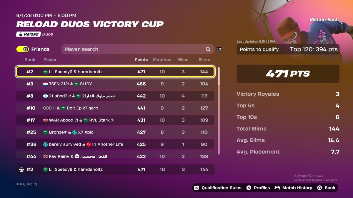speedyfnn's tweet photo. 2nd Reload Duos Victory Cup @hamdanfv https://t.co/ni9gOqT5ts