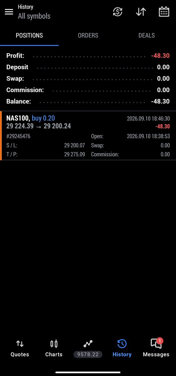 zlords007's tweet photo. Fifty first Trade on 10k-3-step Blue
Guardian Phase -3

Model: QPM
Risk: 0.5% (1R) 
Target: 2R
Result: -1R (Stop Loss)
Emotions: Bored 

Forced trade in 15m consolidation🥲
#NASDAQ100 https://t.co/y9I9u3Izm7