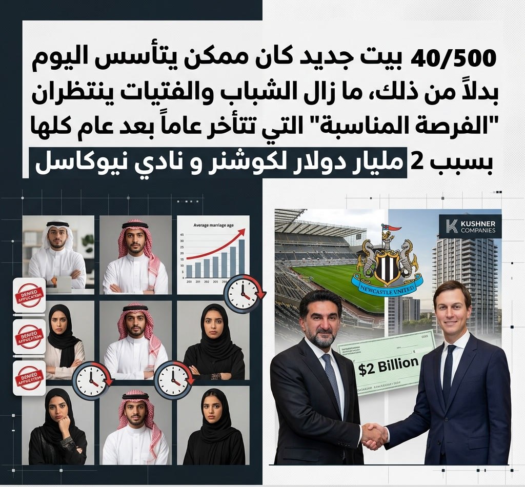 Basmah_Zahran's tweet photo. وحدة سكنية توفر لعائلة كاملة استقرار وكرامة راحت تتحول لرقم صغير جدًا داخل صفقة أكبر منها بكثير
#سداد__قروض_O5ЗO1б544O #حرق_ون_بيس https://t.co/zL9xvoB97J
