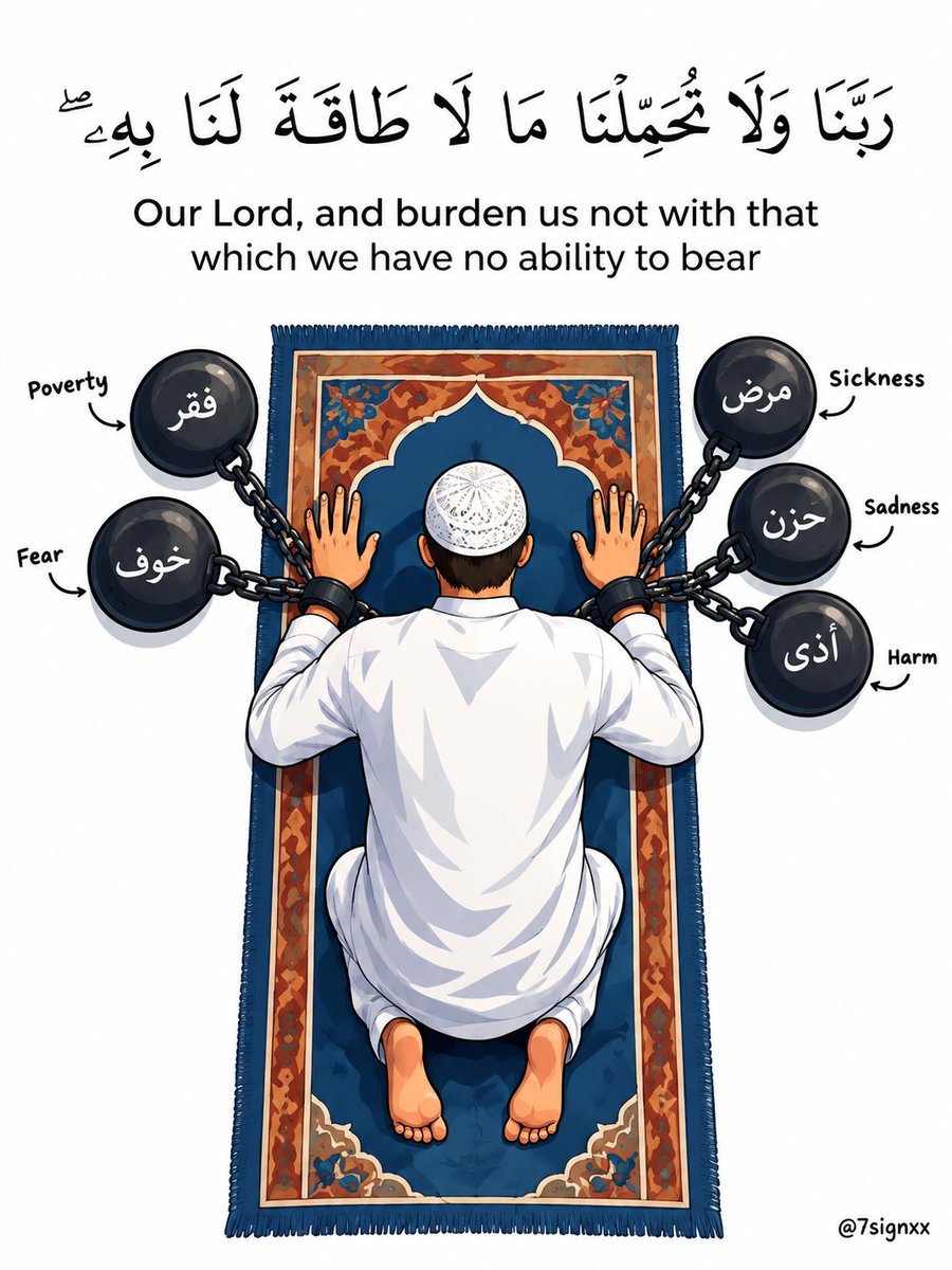 7signxx's tweet photo. Our Lord, and burden us not with that which we have no ability to bear. https://t.co/1lCECbL3Iy