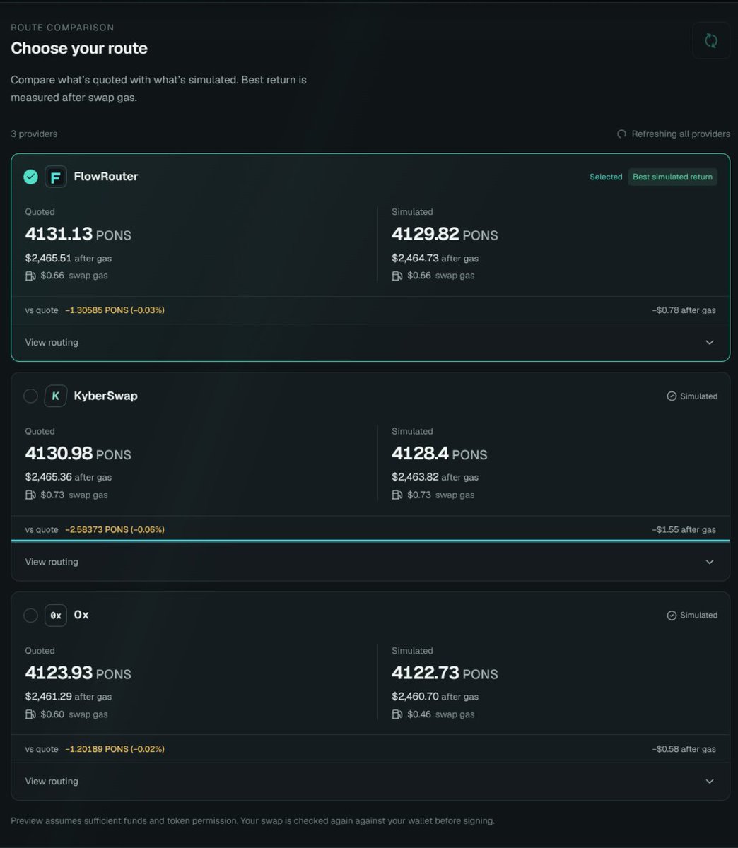 FlowRouter_xyz's tweet photo. @ponsdotfamily No better place to buy 1 ETH of $PONS than on FlowRouter.  We're the best DEX aggregator on Robinhood Chain.  If we don't win, you can choose KyberSwap or 0x routes directly from our web-app.

Check the ETH to $PONS route here: https://t.co/kqmW3KOadL https://t.co/pqasnv7OcR