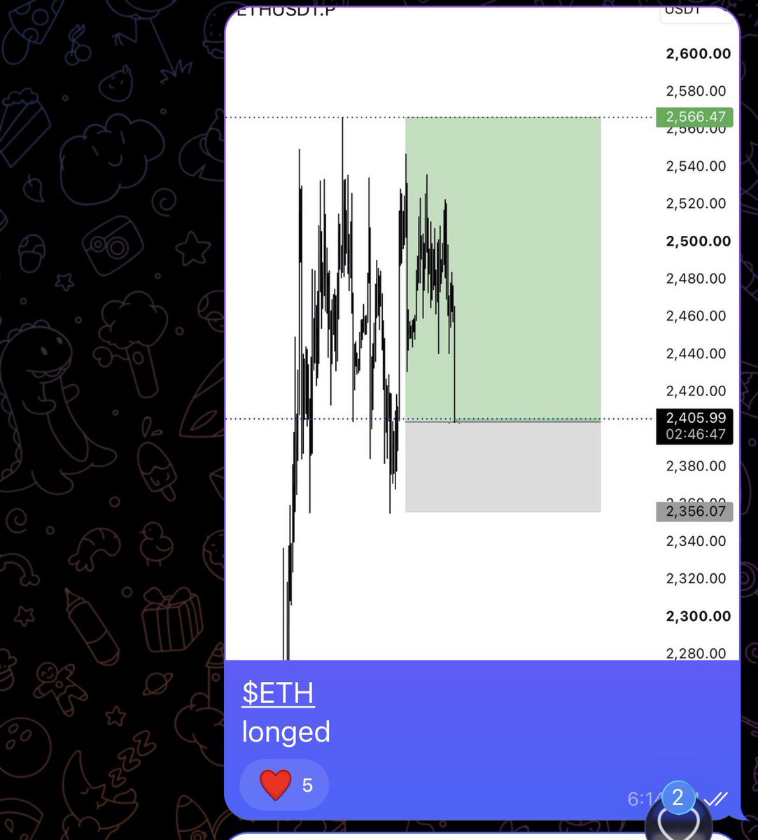 Raizelxbt's tweet photo. $ETH 
Caught a bottom scalp long 

Trade was shared in private 
Like&amp;RT https://t.co/4PqUgsLB0b