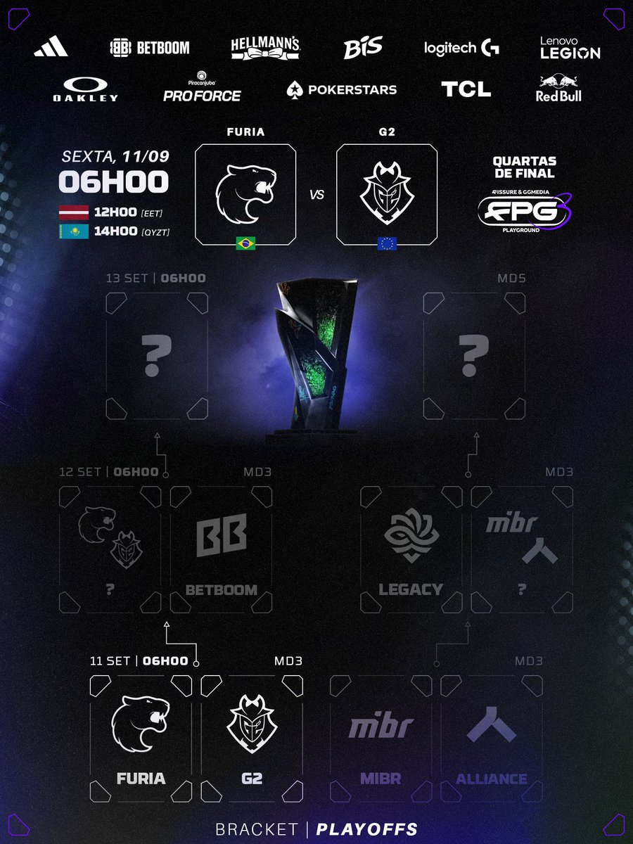 FURIA's tweet photo. PLAYOFFS DEFINIDOS!
Nesta sexta, às 06h da manhã (não às 03h, obrigado, FISSURE 🫰), enfrentaremos a G2 pelas quartas de final da #FPG3!
São 3 passos para defender o título. Vamos para mais um #DIEDEFURIA!
#FURIACS https://t.co/r98ZPEFgUw