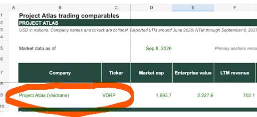 Tropz0's tweet photo. they have a fictional company for example?  is this not giga on Openai pairs?
https://t.co/Gw4OVICy1a https://t.co/TsOdFh4mnM