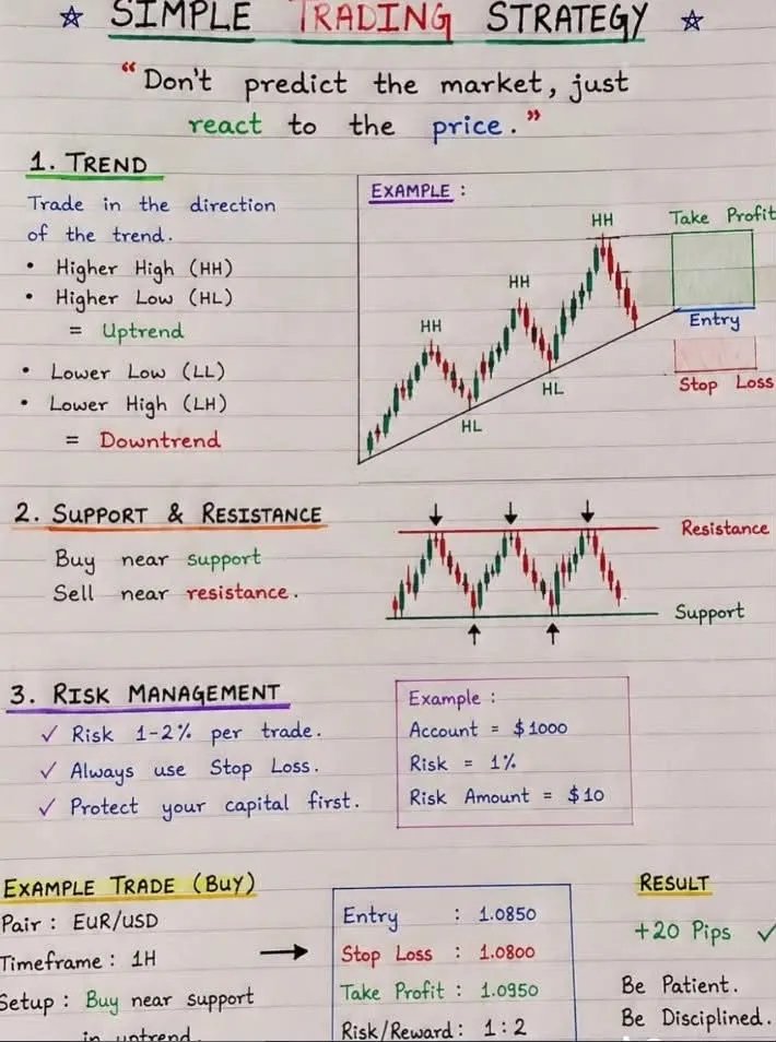 dxnni69's tweet photo. I’m 62, and after decades of following the markets, I’ve learned that successful investing is less about predicting the market and more about managing your decisions. https://t.co/c5poNEzj4v