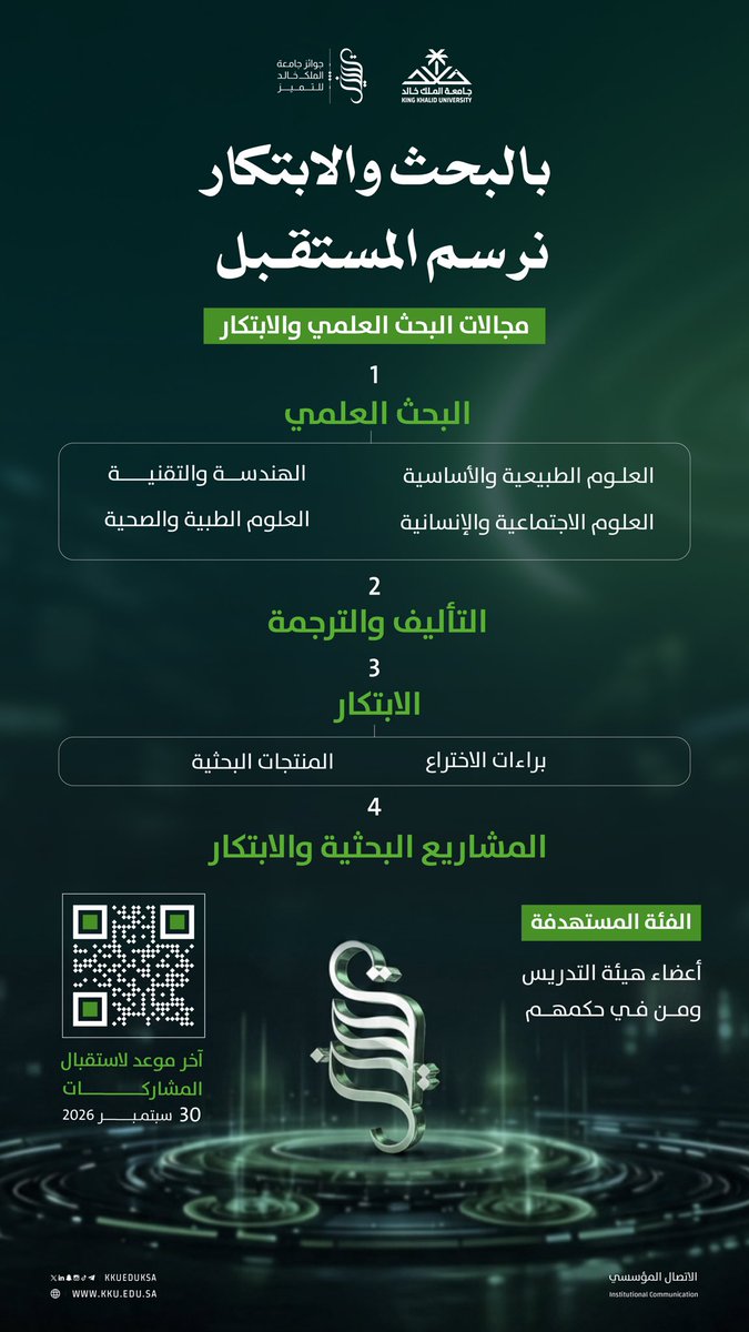 kkueduksa's tweet photo. كن جزءًا من التميز، حيث نحتفي بكل بحثٍ يرسّخ الريادة، وابتكارٍ يليق بمنصّات الإبداع.. 

#جامعة_الملك_خالد https://t.co/ggtI6y0sF1