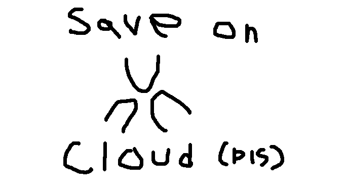 JackAtPump's tweet photo. Our graphic design guy is out of the office for a bit, decided to step up for the team #saveoncloud https://t.co/TBYCAXwpeP