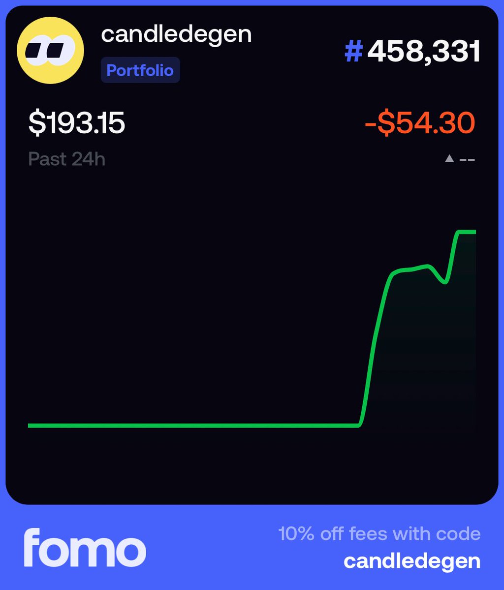 AJM_web's tweet photo. I turned 50$ to 15k once!

I started same challenge from 50$ to 10K on fomo acc

Follow me trough 

https://t.co/uxTmo4GuhG https://t.co/mWi5YqgEP3