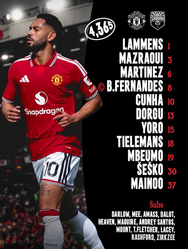 MSL_Relo's tweet photo. Lets Go Reds @ManUtd https://t.co/2AWNzEg8er