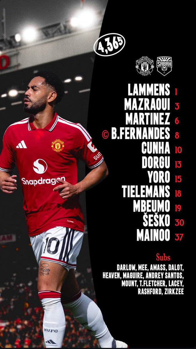 ayefu_isaac's tweet photo. Let's go guys 💪 https://t.co/Ecfst6GiR2