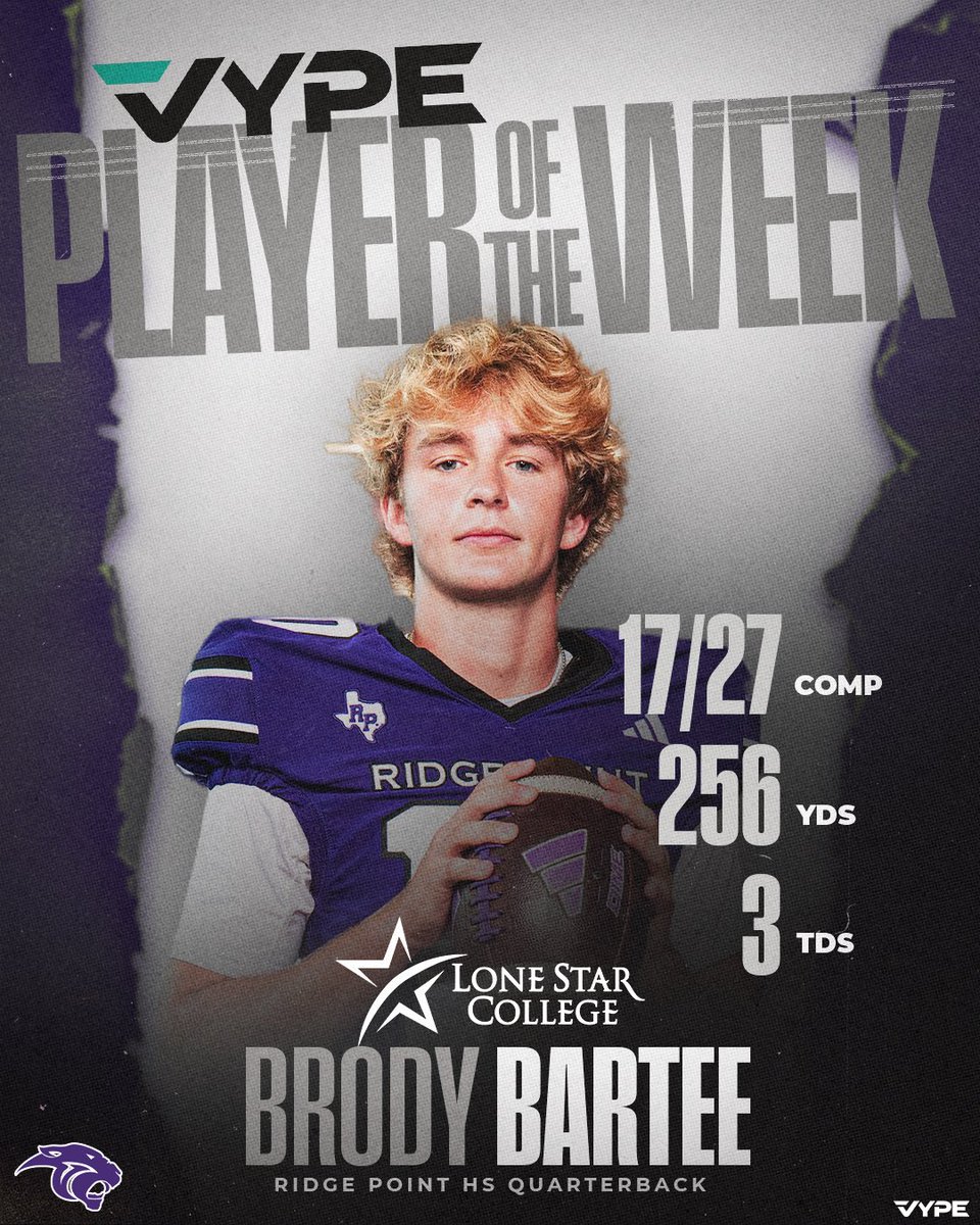 vypehouston's tweet photo. VYPE Lone Star College Week Two Player of the Week: Ridge Point QB Brody Bartee

Bartee is the Lone Star College Player of the Week after leading the Panthers to a big win over Shadow Creek last week, throwing for 256 yards and 3 touchdowns in the win! #TXHSFB https://t.co/63ZfXwsaAb