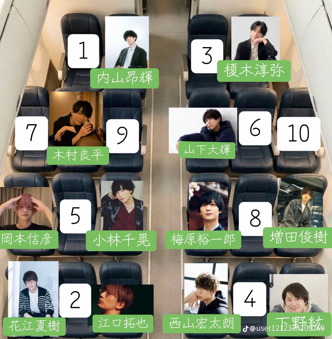 KaraiHime's tweet photo. Bingung mau duduk di nomor 5 apa 6 🤣 https://t.co/rzoSQDeEnM