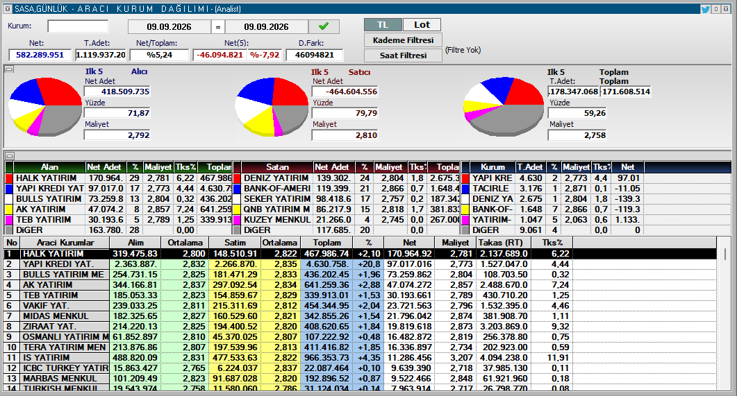 ALATRADE3 tweet picture