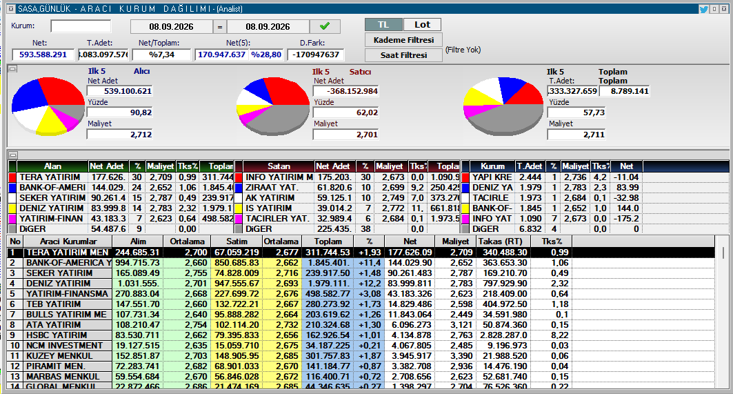 ALATRADE3 tweet picture