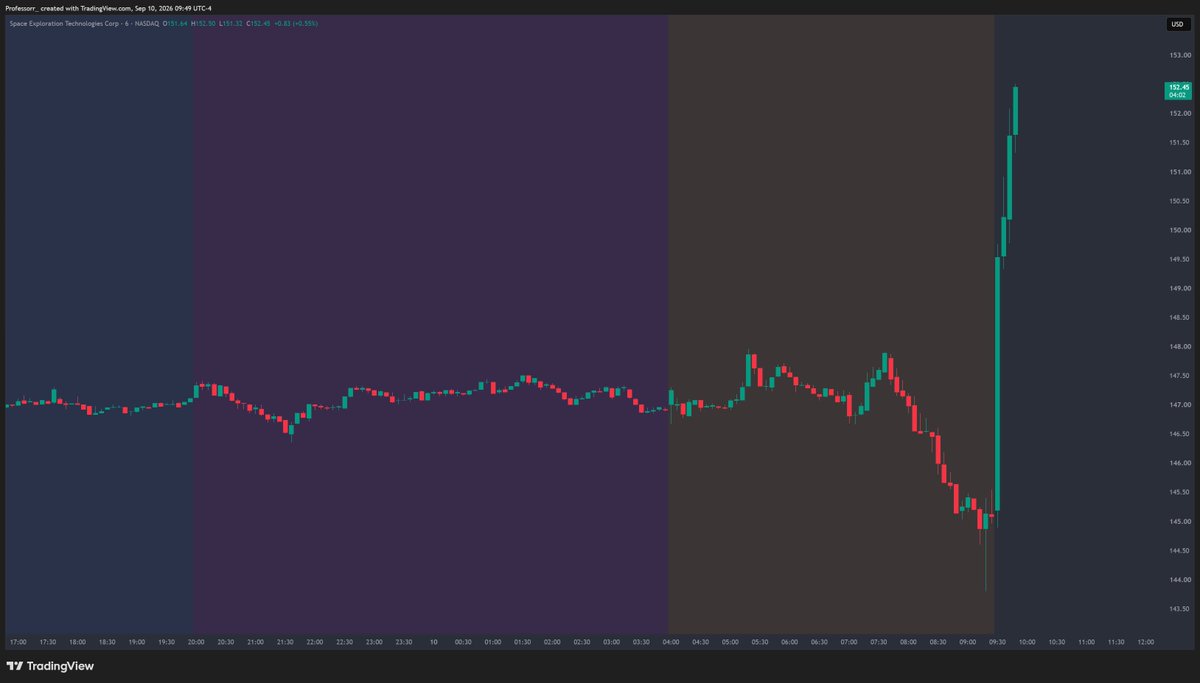 TheProfInvestor tweet picture