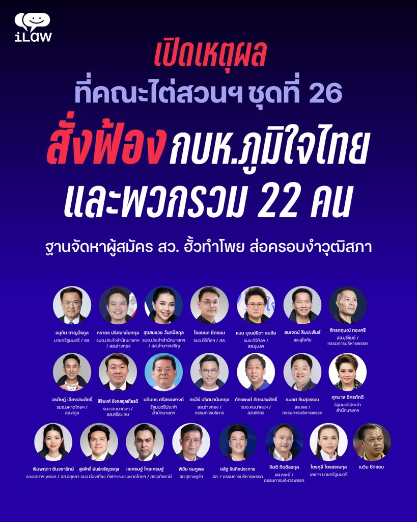iLawclub's tweet photo. 📌เปิดเห��ุสั่งฟ้อง กบห.ภูมิใจไทยและพวก รวม 22 คน อาทิ อนุทิน ชาญวีรกูล, เนวิน ชิดชอบ, ภราดร ปริศนานันทกุล ฐานจัดหาผู้สมัคร สว. ฮั้วทำโพย ส่อครอบงำวุฒิสภา
.
อ่านทั้งหมดที่ https://t.co/EGUdwasPQE
#สั่งฟ้องสว #สั่งฟ้อง229 https://t.co/EkSTGnlXbm