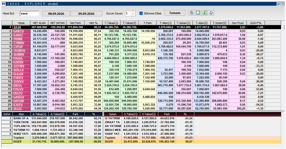 ALATRADE3 tweet picture