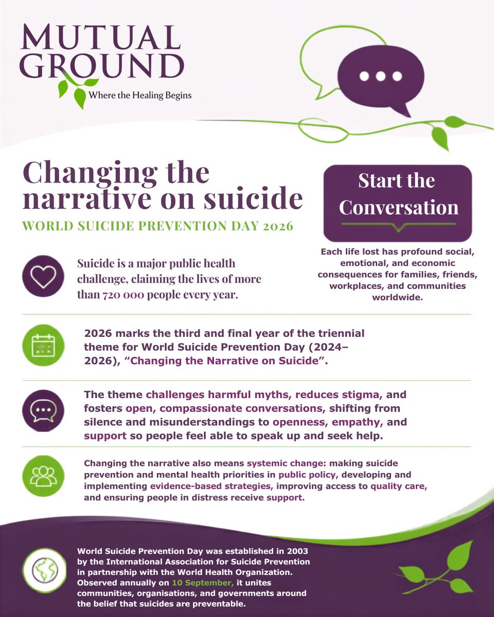 mutualground's tweet photo. Today is World Suicide Prevention Day. Let's learn more together.
Hoy es el Día Mundial para la Prevención del Suicidio. Aprendamos más juntos.
#SuicidePrevention #ChangingTheNarrative #StartTheConversation https://t.co/RkUEYhaGxq