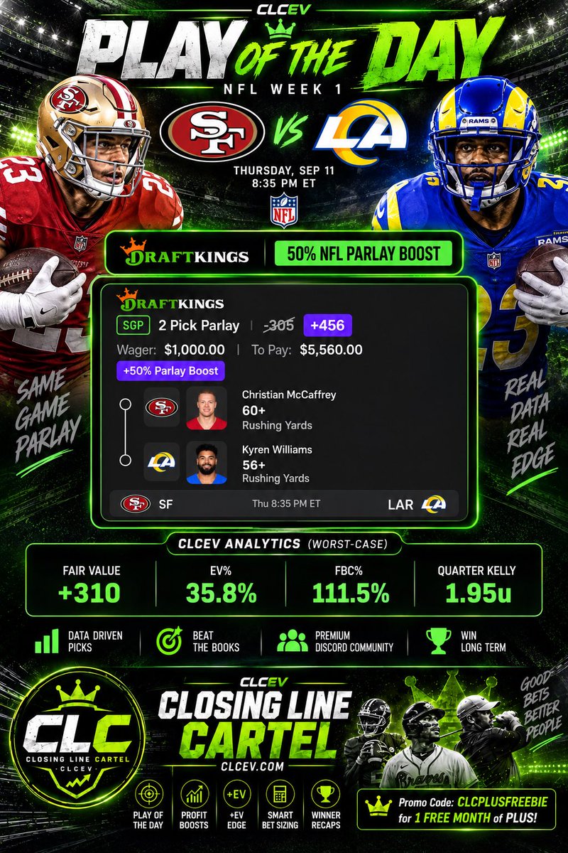 CLC_ev's tweet photo. Another big cash for the free play of the day, but check out the summary of the full VIP slate 👀😎 NFL season kicks off with a massive bang. Did I mention every new user gets a free month of premium on us? CLCPLUSFREEBIE #clcev #ev #sportsbetting #mlb #nfl https://t.co/ht1HN4Qz9r