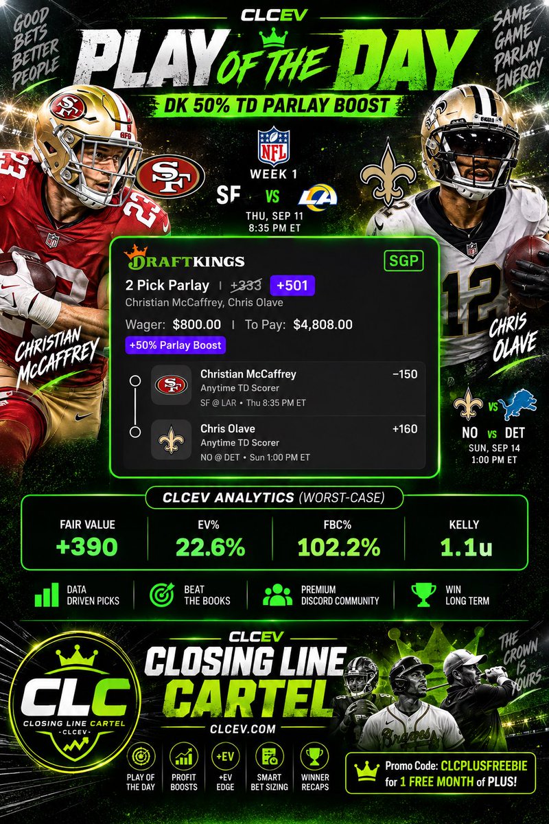CLC_ev's tweet photo. Another big cash for the free play of the day, but check out the summary of the full VIP slate 👀😎 NFL season kicks off with a massive bang. Did I mention every new user gets a free month of premium on us? CLCPLUSFREEBIE #clcev #ev #sportsbetting #mlb #nfl https://t.co/ht1HN4Qz9r