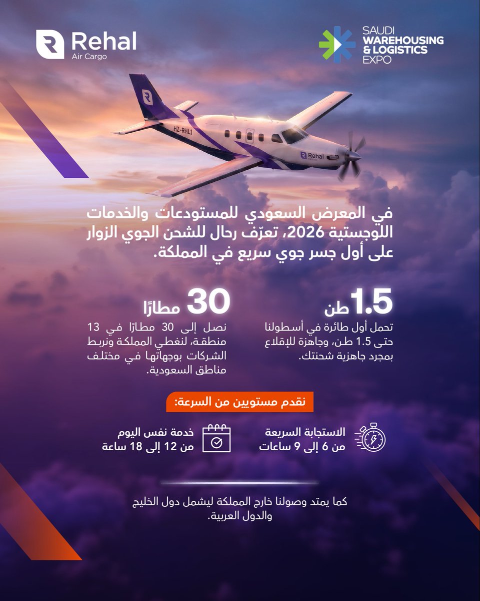 rehal_air's tweet photo. في آخر أيام المعرض السعودي للمستودعات والخدمات اللوجستية 2026، تعرّف رحال للشحن الجوي الزوار على أول جسر جوي سريع في المملكة للشحنات العاجلة والحساسة للوقت.

بقدرة تحميل تصل إلى 1.5 طن لأول طائرة في أسطولنا، وتغطية تشمل 30 مطارًا في 13 منطقة، نقدم خدمتين حسب سرعة الشحنة: الاستجابة السريعة خلال 6–9 ساعات وخدمة نفس اليوم خلال 12–18 ساعة.