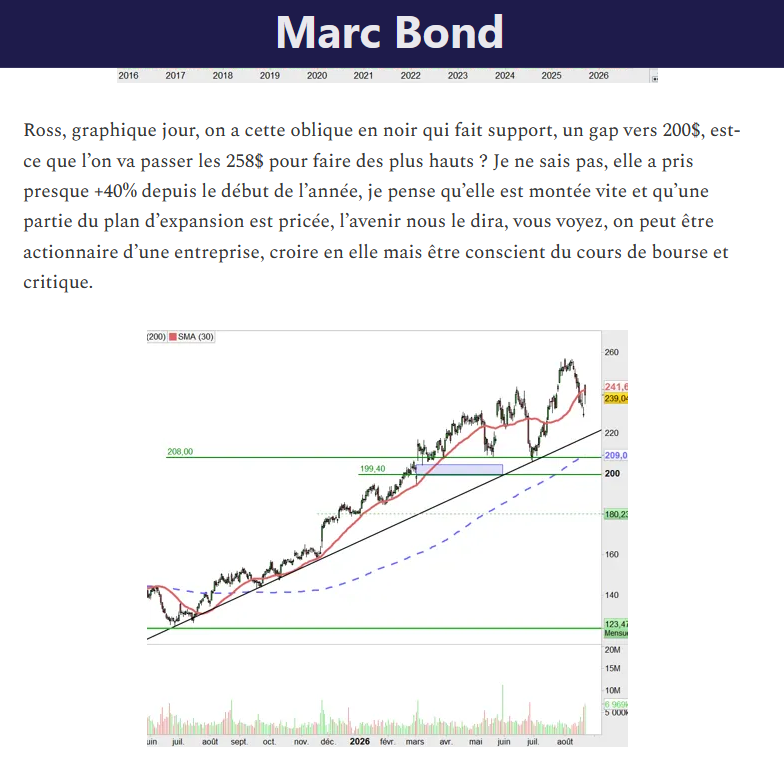 fuckthedip's tweet photo. Rost Stores $ROST 
Pour l'instant rebond sur l'oblique, tant qu'elle tient c'est cool. Point hebdo du 23 aout https://t.co/wJK6STQ3Lx https://t.co/zXbm34UpV5