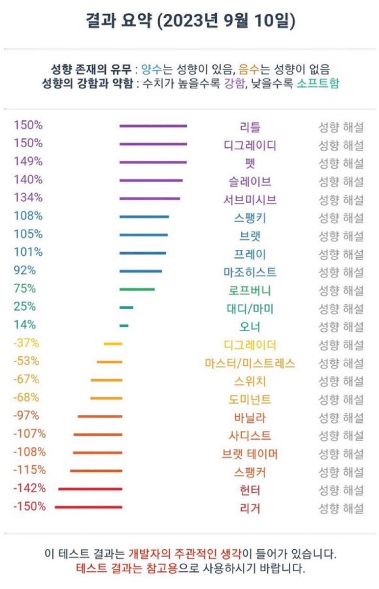 short__st's tweet photo. 백만년만
#에세머트친소 #에세머_트친소 https://t.co/gMURY2G5zw