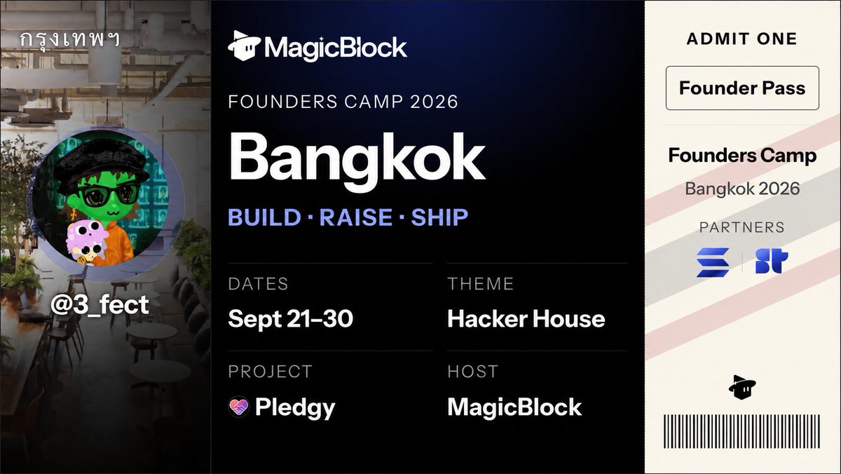 3_fect's tweet photo. We're in, @PledgyLive is one of the 10 teams selected for the @magicblock Founders Camp, Bangkok, Sept 21 to 30. Ten days of building prediction markets for creators.

See you there! @SolanaFndn and @SuperteamTH https://t.co/XzJCnU2Ff7