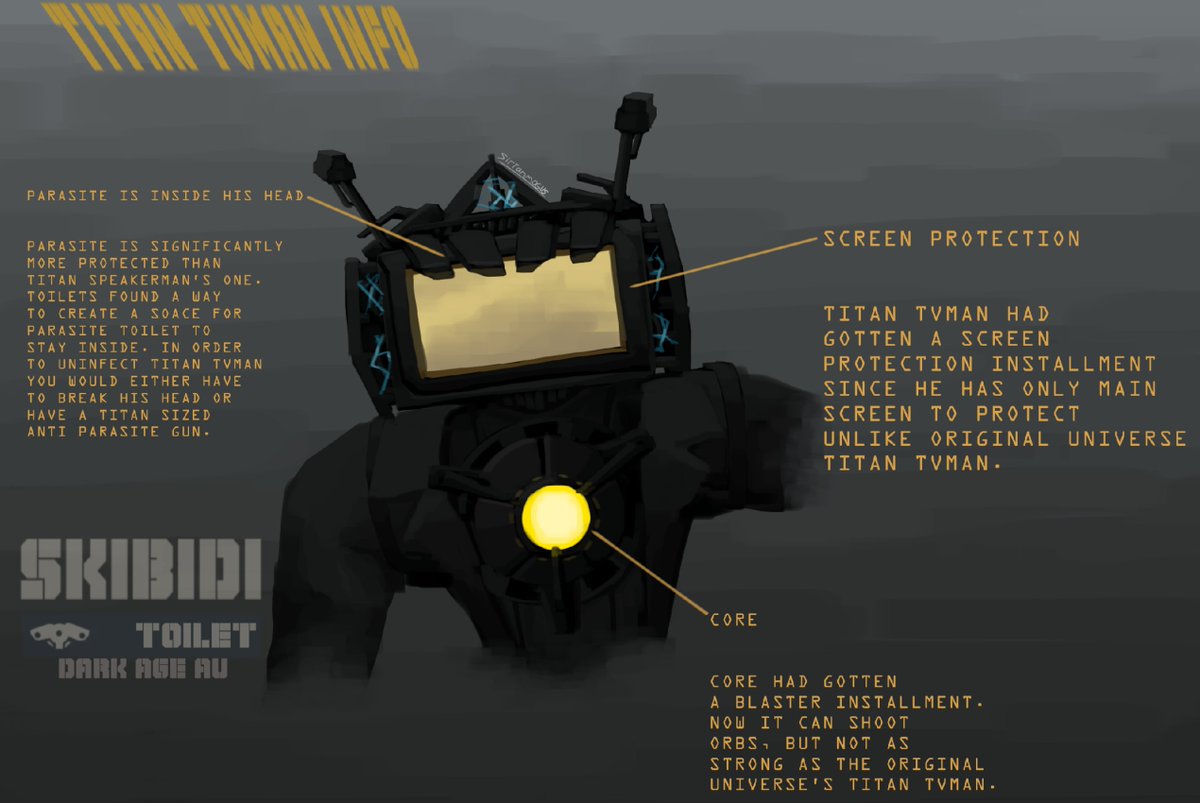 SirTanMogus's tweet photo. ST Dark Age Au Infected titans 

#SKIBIDITOILET
#skibidi_toilet
#SkibidiToiletart https://t.co/84TXTUJPa1