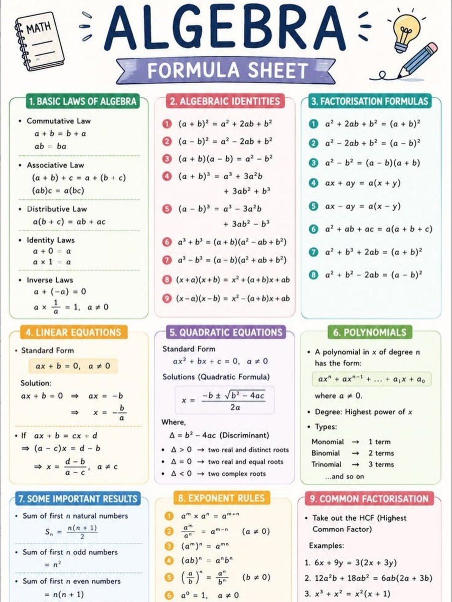 MathXGeek's tweet photo. 📚 Algebra made easy! ✨ https://t.co/WK13MdfCXL