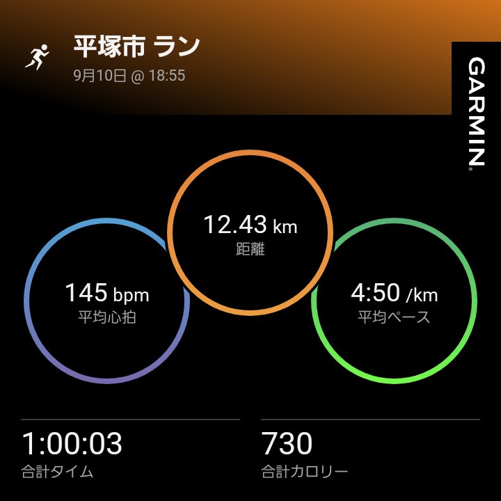 yoopii55's tweet photo. 今日のランニング
左の膝の皿の上に違和感
痛くはないけど無理はしないようにしよう
体重が増えて重いせいだと思ってる https://t.co/EOimpIxR0m