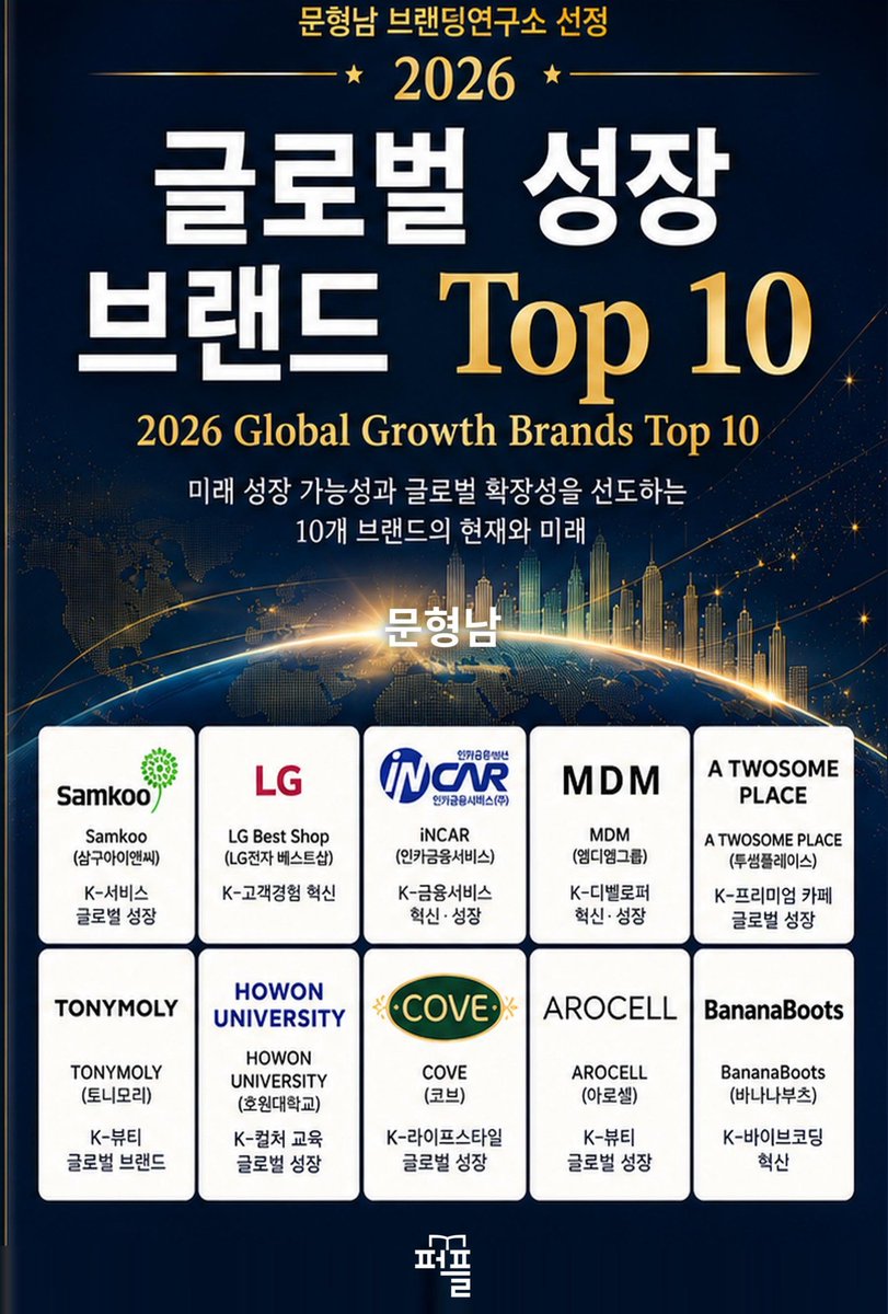 4irtop's tweet photo. 열심히 책을 써서 오늘 저녁부터 교보문고 홈페이지에서 판매가 되고 있습니다.

신간 출간, 베스트셀러 예감! 『2026 글로벌 성장 브랜드 Top 10』 

세계로 뻗어갈 대한민국 브랜드는? 

글로벌 시장을 향해 성장 가능성이 주목되는 브랜드 10개는 어디인가?

왜 ‘큰 브랜드
https://t.co/a7kkNZ0kk9 https://t.co/nAzTvdKaun