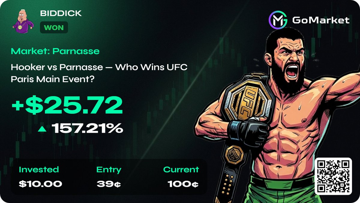 Zamster100's tweet photo. +$25.72 on GoMarket.

"Hooker vs Parnasse — Who Wins UFC Paris Main Event?" — Parnasse https://t.co/7XeJrCiEkB https://t.co/FH3S07AGZ6