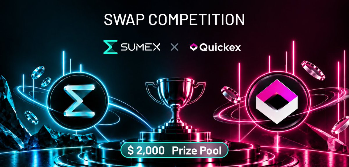 Sumex_Labs's tweet photo. Another new partnership and integration for Sumex!

@QuickEx_Tweets  is now integrated into the Sumex ecosystem, bringing fast, non-custodial swaps, deep aggregated liquidity, and competitive rates across a wide range of assets.

And what better way to celebrate than with a new campaign?

This time, we’re doing things differently:

• 1 day = 1 epoch
• Up to $152 in rewards per epoch
• Rewards distributed daily
• A fresh chance to compete every single day

New integration. New routes. New rewards - every 24 hours.

Now LIVE on Sumex x Quickex!