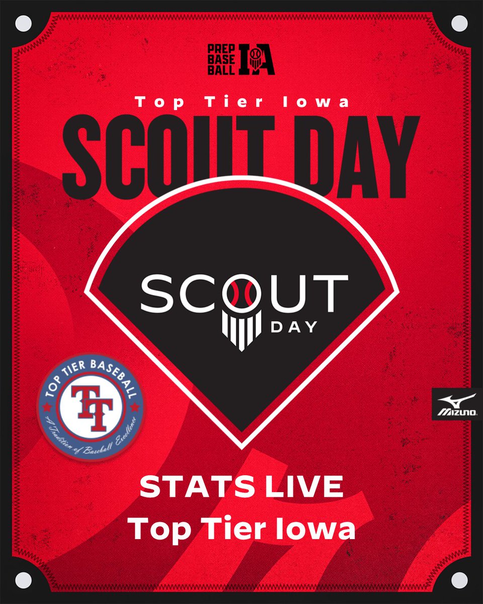 PrepBaseballIA's tweet photo. 𝗧𝗼𝗽 𝗧𝗶𝗲𝗿 𝗦𝗰𝗼𝘂𝘁 𝗗𝗮𝘆: 𝘚𝘵𝘢𝘵𝘴 𝘓𝘪𝘷𝘦

The stats from yesterdays Top Tier Scout Day in Cedar Rapids are now live on the website.

🔗 https://t.co/lJbdblumkR https://t.co/WTpxCrvAdQ