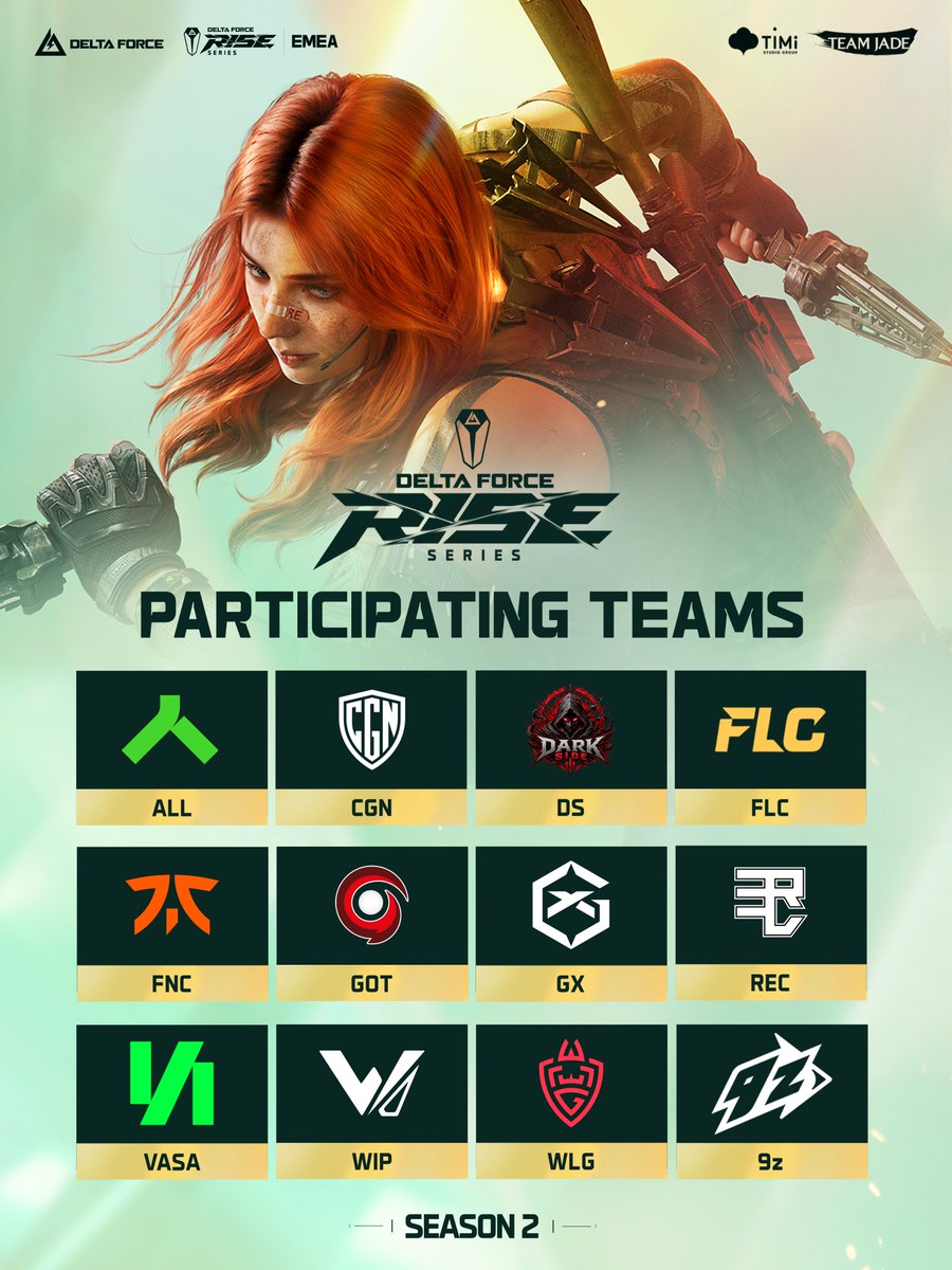 DFGameEsports's tweet photo. WHERE LEGENDS EXTRACT.

As we begin RISE Series Season 2, we are pleased to welcome new partner teams to the competition.

We look forward to another exciting season together across EMEA and AMERICAS.

The top 2 teams from each region will qualify for DFI 26 at DreamHack Stockholm. 🏆

EMEA: 
@theAllianceGG 
@cgnesportsgg 
DS 
@FLCclan_ 
@FNATIC 
@GotagaTV 
@GIANTXGG 
REC 
VASA 
@WIP_EsportsTeam 
@WLGgr 
@9zTeam  

AMERICAS: 
@EvilGeniusesDF 
@FaZeEsports 
@fluxogg 
@GodLike_in 
@Leviatan_DF 
@Sm1leDF 
NEW 
@NTMRgg 
@Spacestation 
TAX 
@TeamLiquid 
@WKeyForever

Season 2 starts September 19. 🔥

#DeltaForce #DFesports #DFRise
